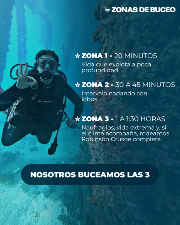 Post 17.5 Expedición de Buceo en Juan Fernández (Viaje Premium de 8 Días)